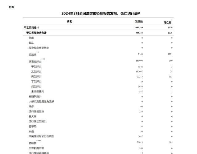 云南疫情最新消息(云南疫情最新消息今天又封了)-第3张图片 云南疫情最新消息(云南疫情最新消息今天又封了)-第3张图片