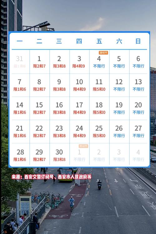 明天天津限号-天津2025限号时间表-第3张图片 明天天津限号-天津2025限号时间表-第3张图片